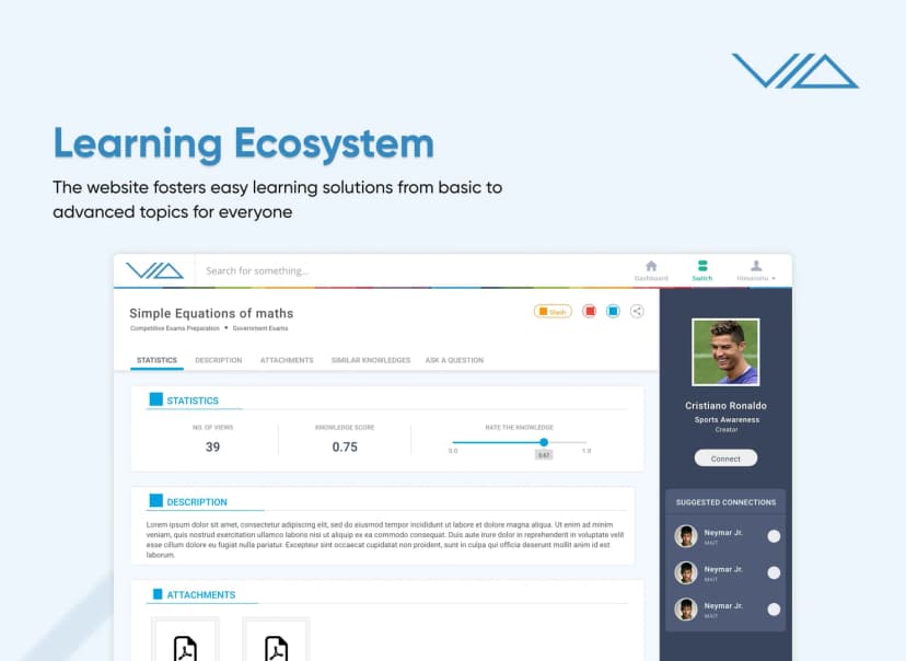 Viden.io