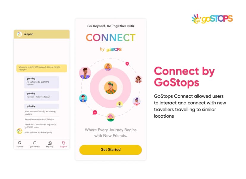 GoStops