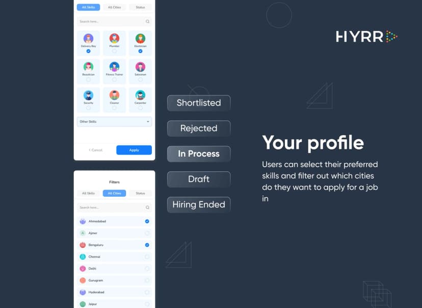 Hyrro