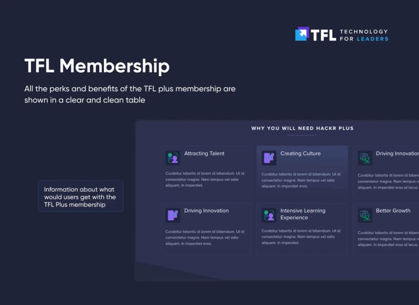 Technology for Leader TFL