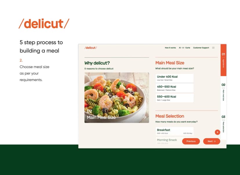 Delicut