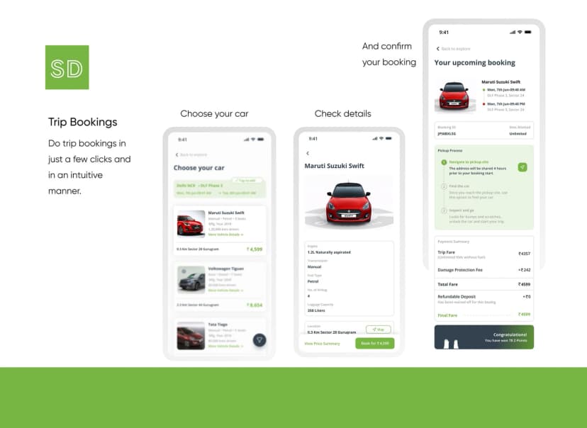 SelfDrive