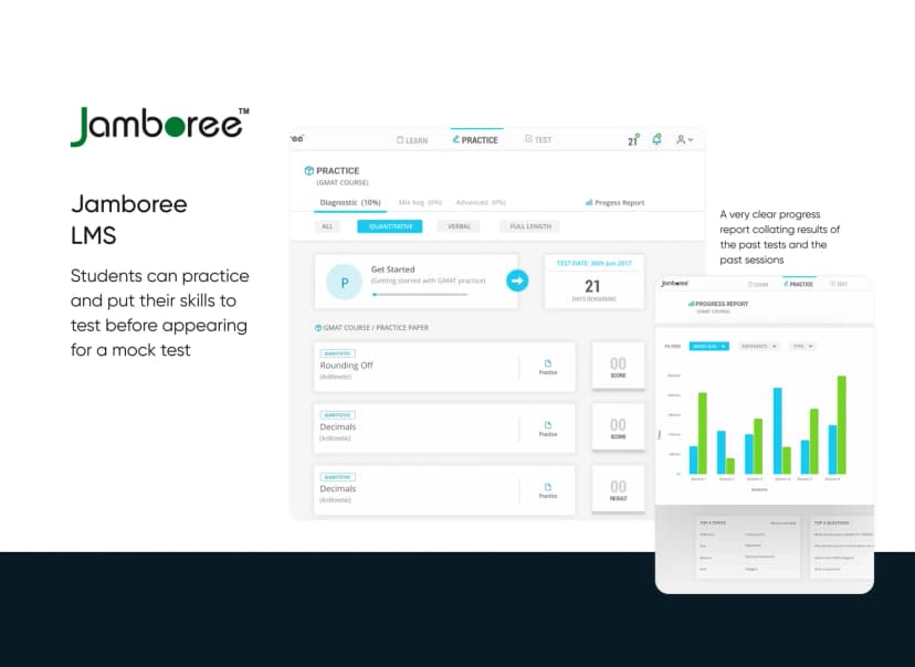 Jamboree Education -  LMS Suite