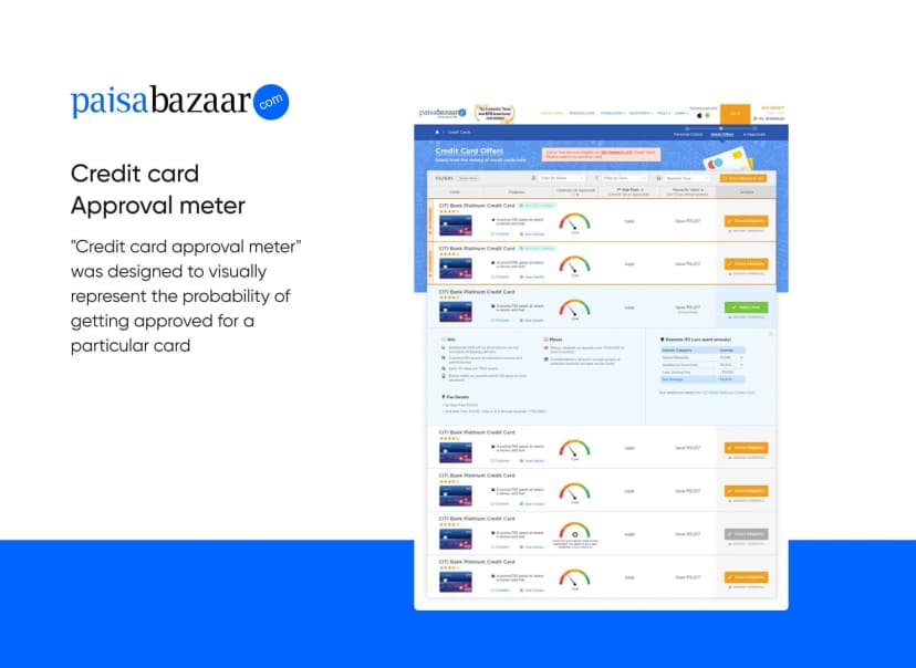 Paisabazaar