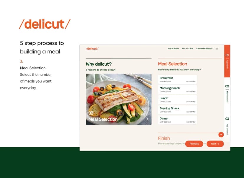 Delicut