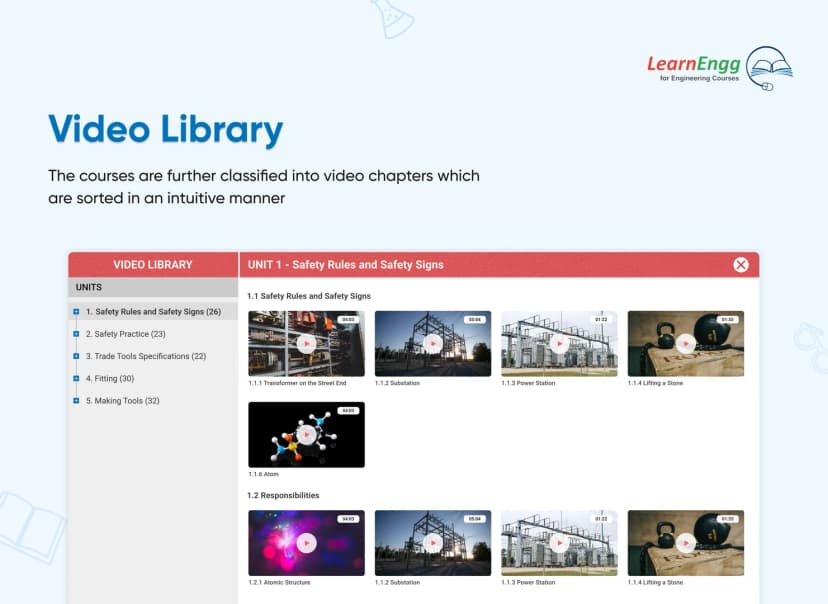 LearnEngg