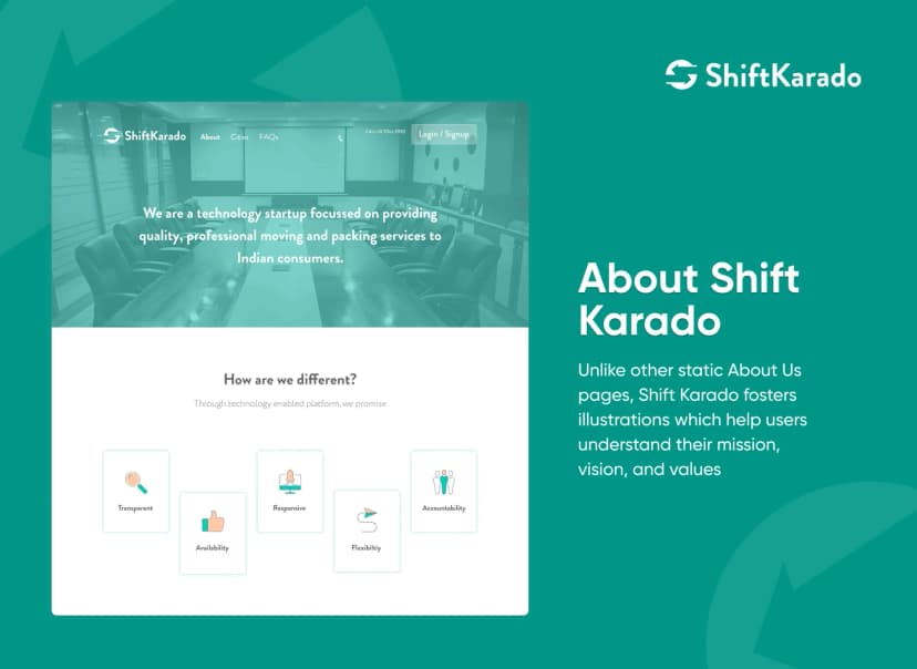 Shift Karado