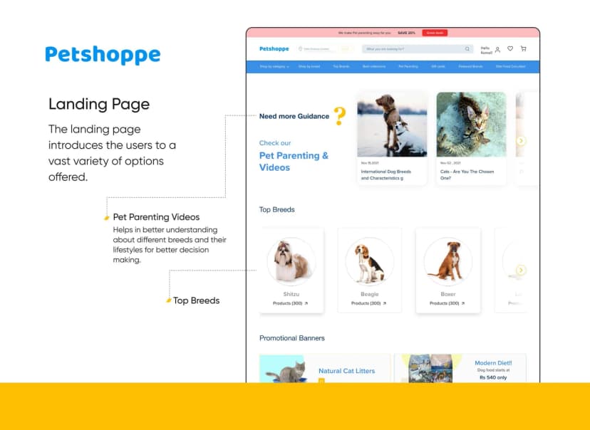Petshoppe