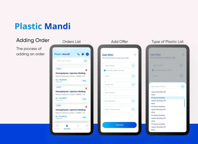 Plastic Mandi