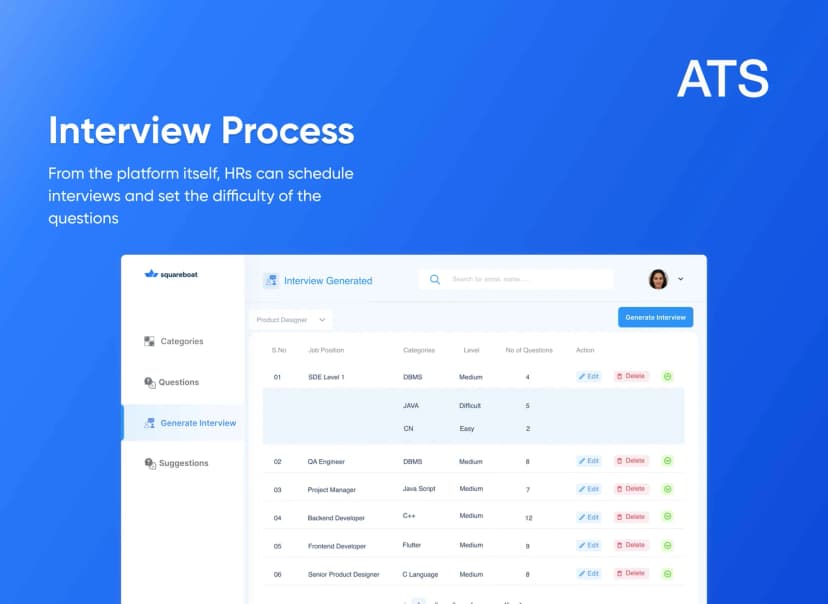 Application Tracking System (ATS)