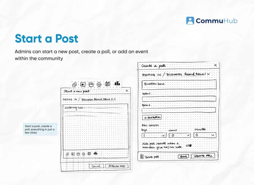 CommuHub - A Concept Project