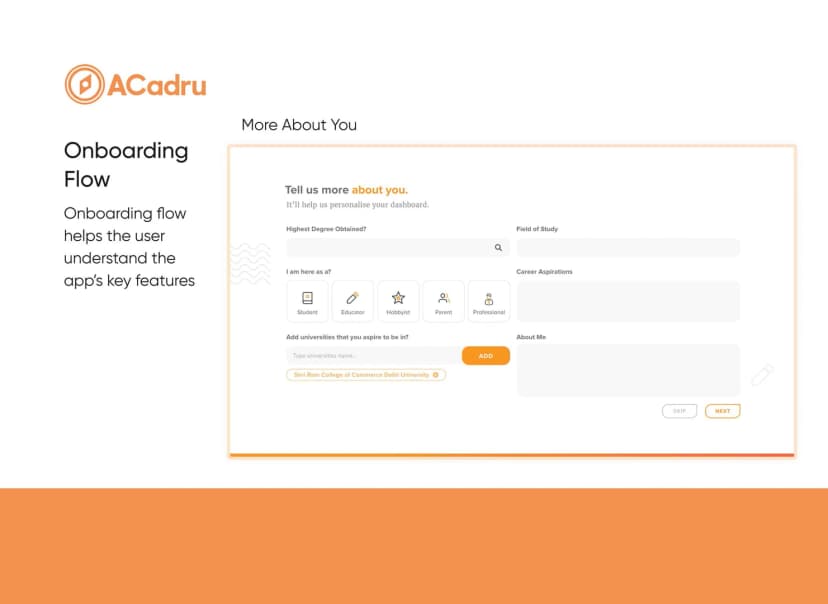 ACadru