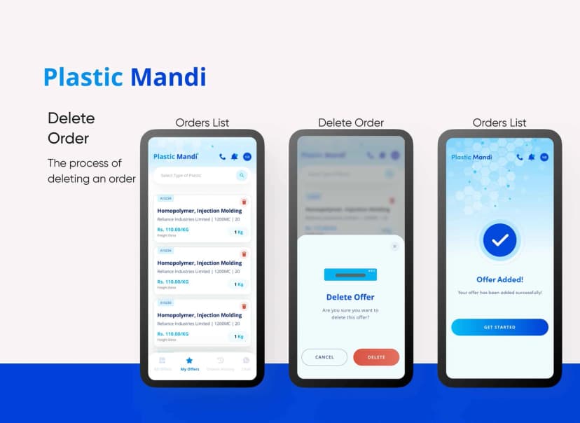 Plastic Mandi