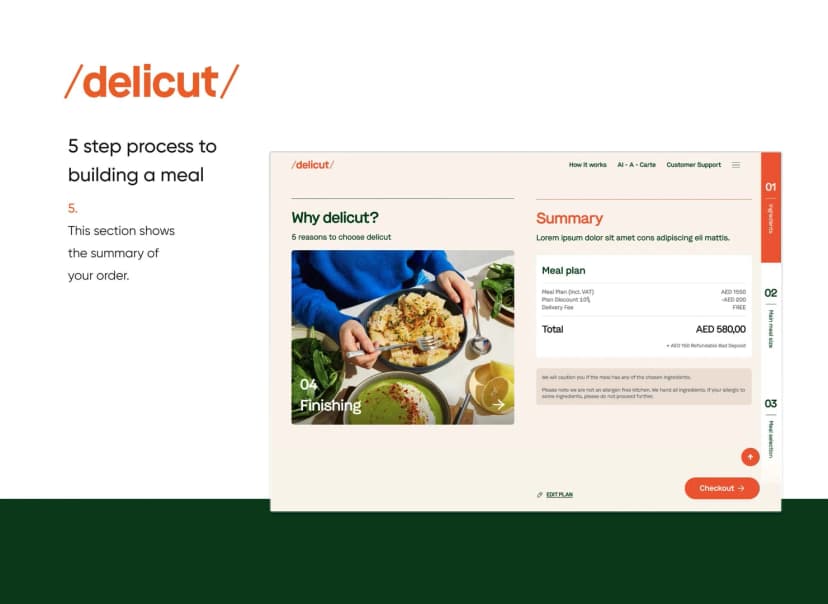 Delicut