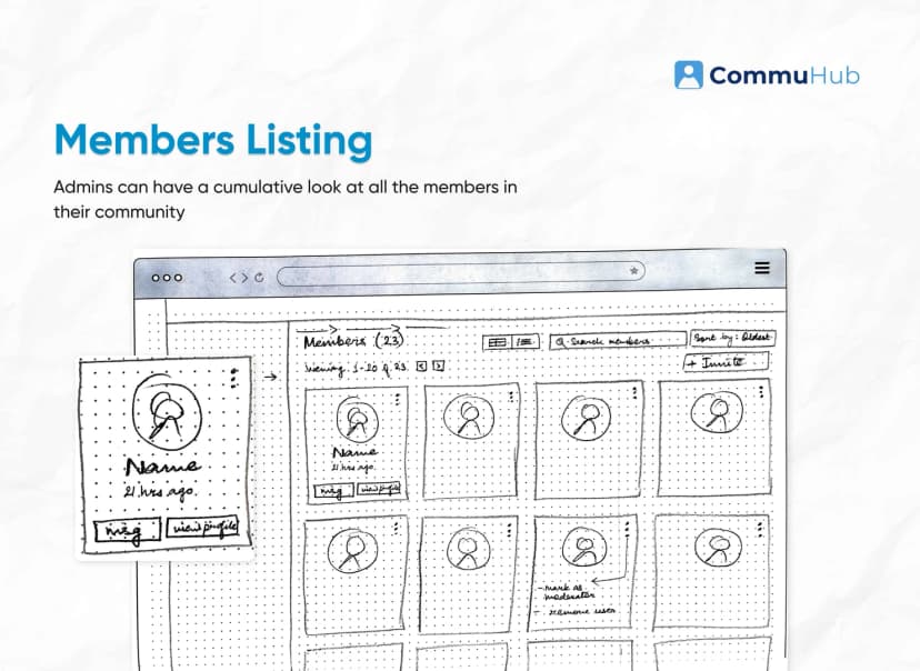 CommuHub - A Concept Project