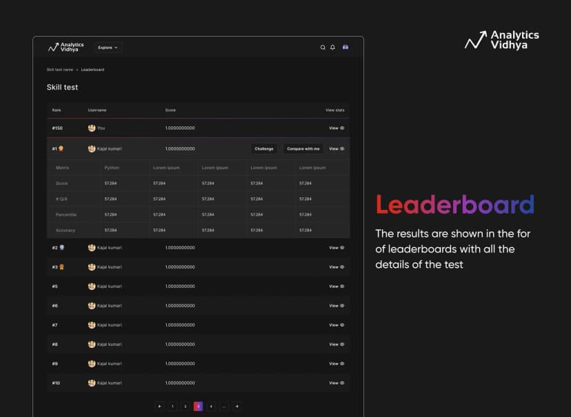 Analytics Vidhya