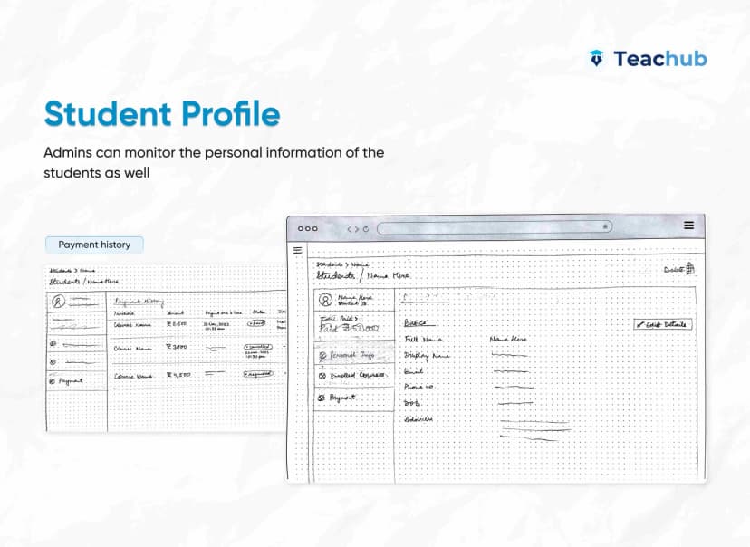 Teachub - A concept project