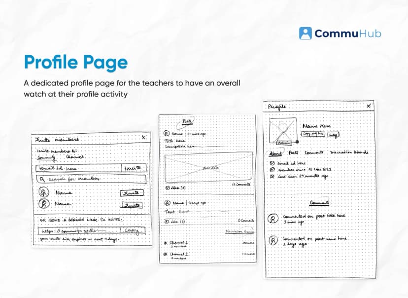 CommuHub - A Concept Project