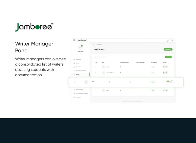 Jamboree Education - The JAMS Suite