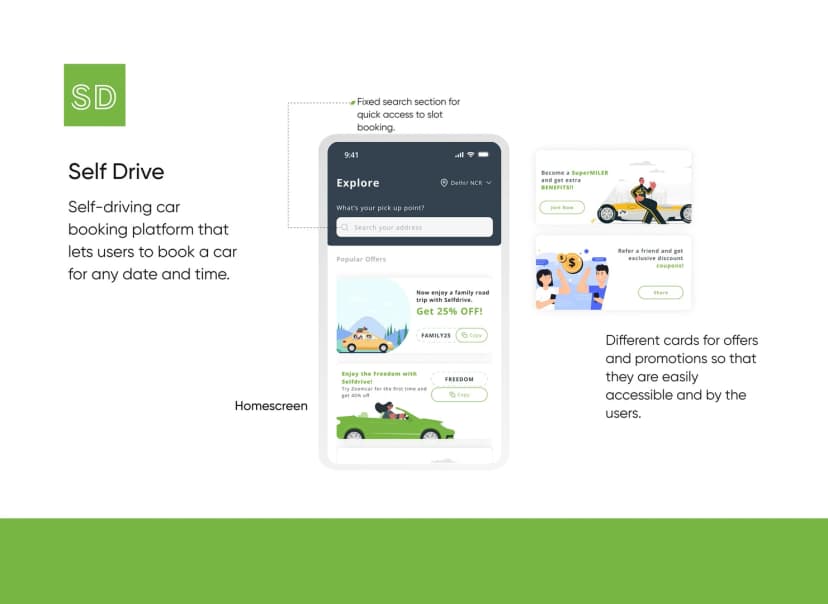 SelfDrive
