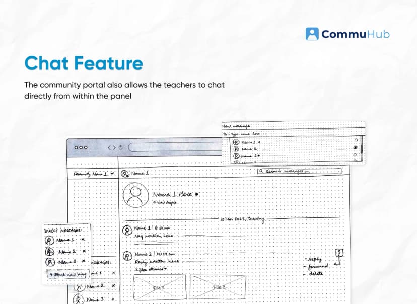 CommuHub - A Concept Project