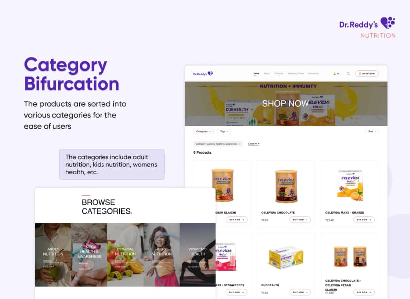 Dr. Reddy's Nutrition