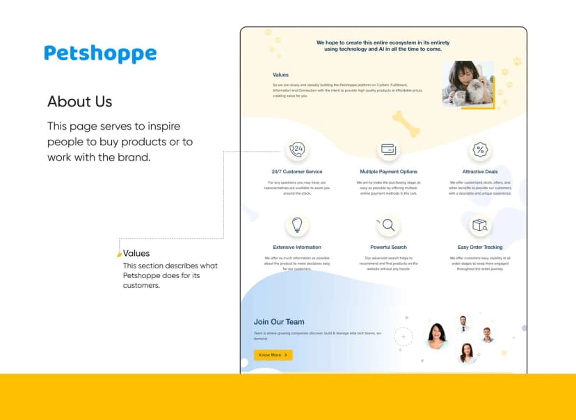 Petshoppe