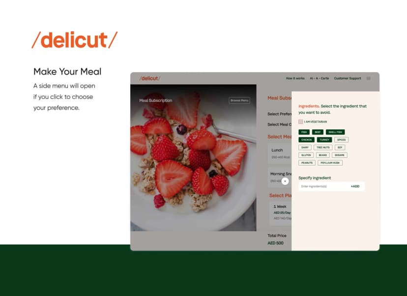 Delicut