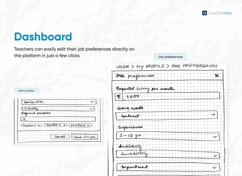 TeacherHire - A concept project