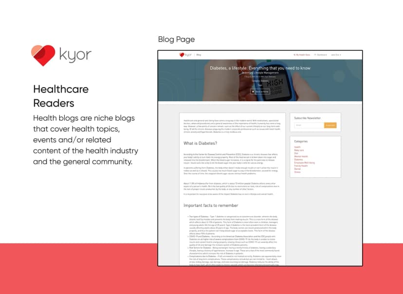 Kyor