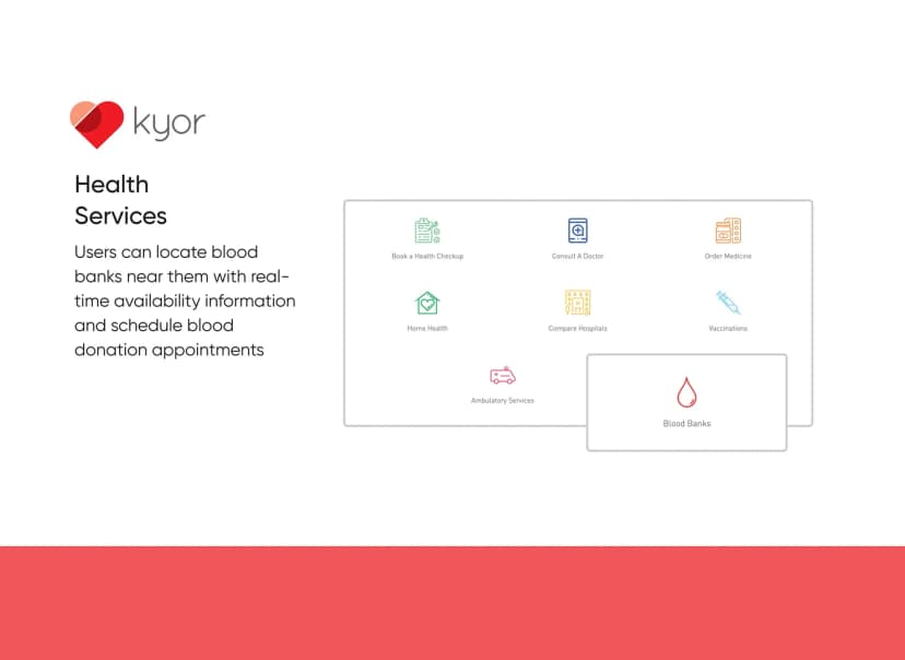 Kyor