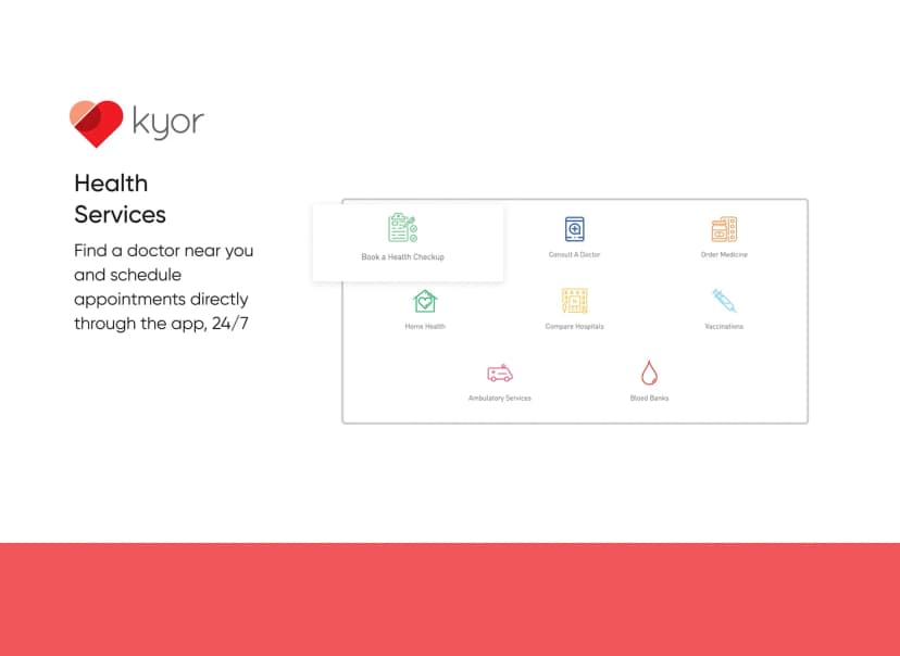 Kyor