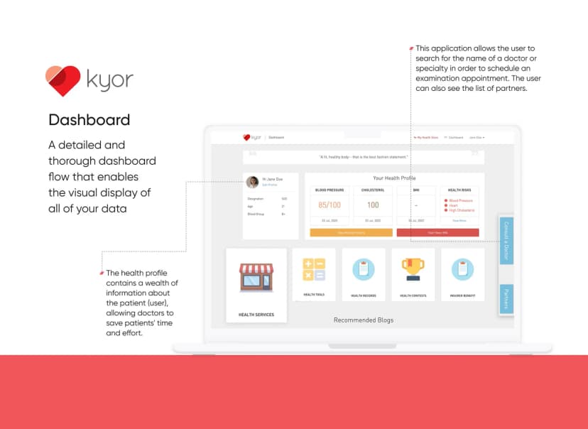 Kyor