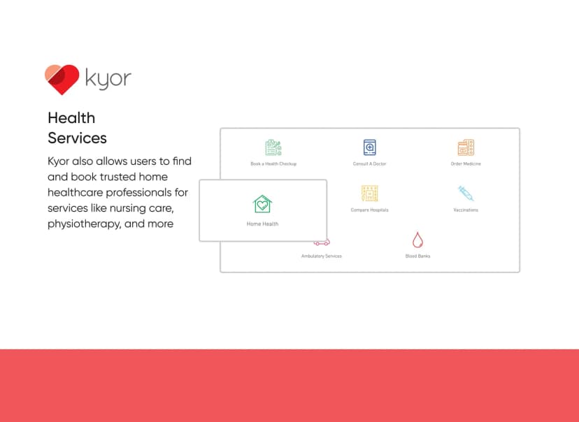 Kyor