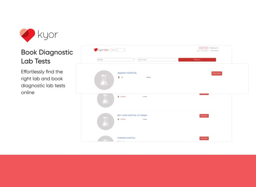 Kyor